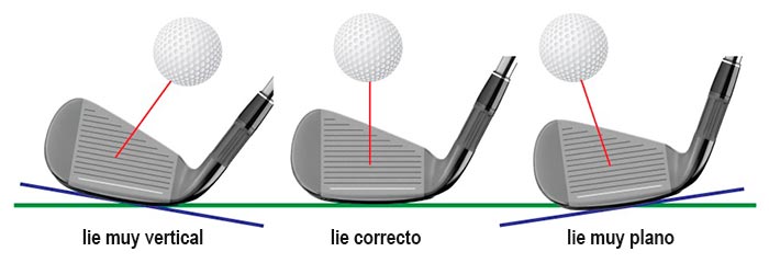 Ángulos lie en el palo de golf